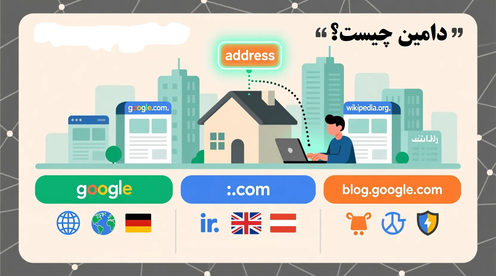 دامین چیست؟ معرفی انواع دامنه با مثال‌های کاربردی برای کسب‌وکارها